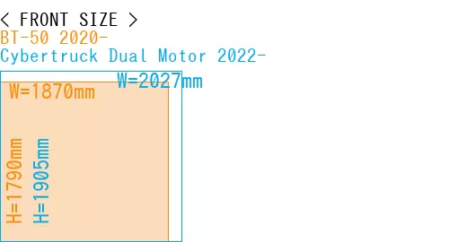#BT-50 2020- + Cybertruck Dual Motor 2022-
